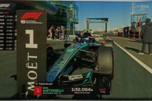 Antonelli conquista la sua prima pole